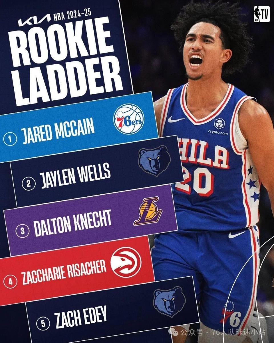 开云官网-费城76人发布备战花絮，赛后刷新队史纪录，NBA季后赛任务艰巨，细节决定成败的简单介绍